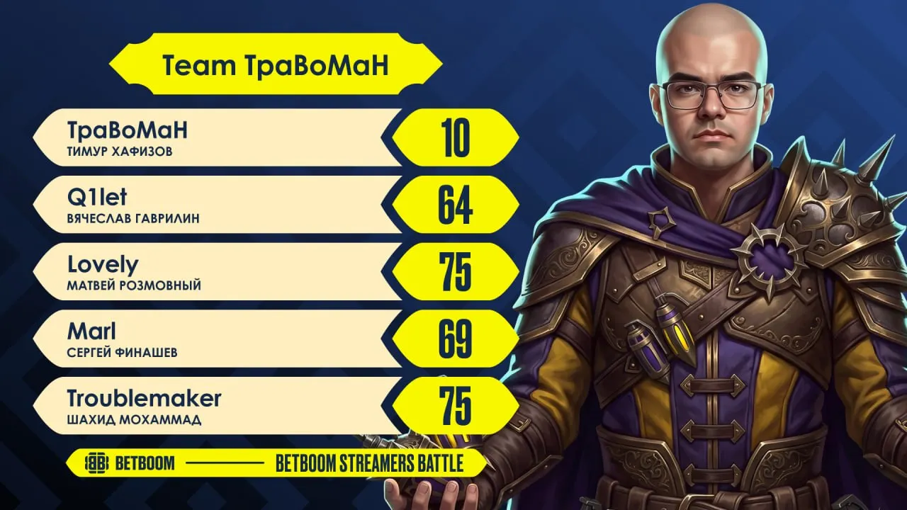 Состав TpaBoMaH на BETBOOM Streamers Battle MLBB #1 | Источник: канал BETBOOM Streamers Battle в Telegram