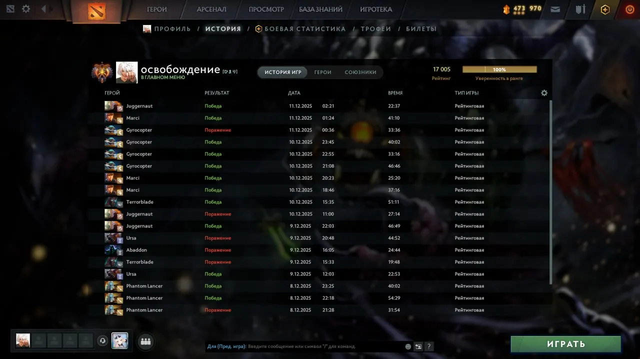 Статистика последних матчей Kiritych | Источник: канал Kiritych в Telegram