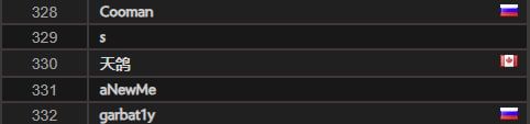 Источник: dota2.com