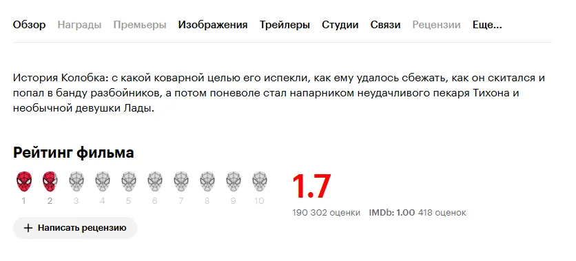 Оценки фильма «Последний богатырь. Колобок». Источник: «Кинопоиск»