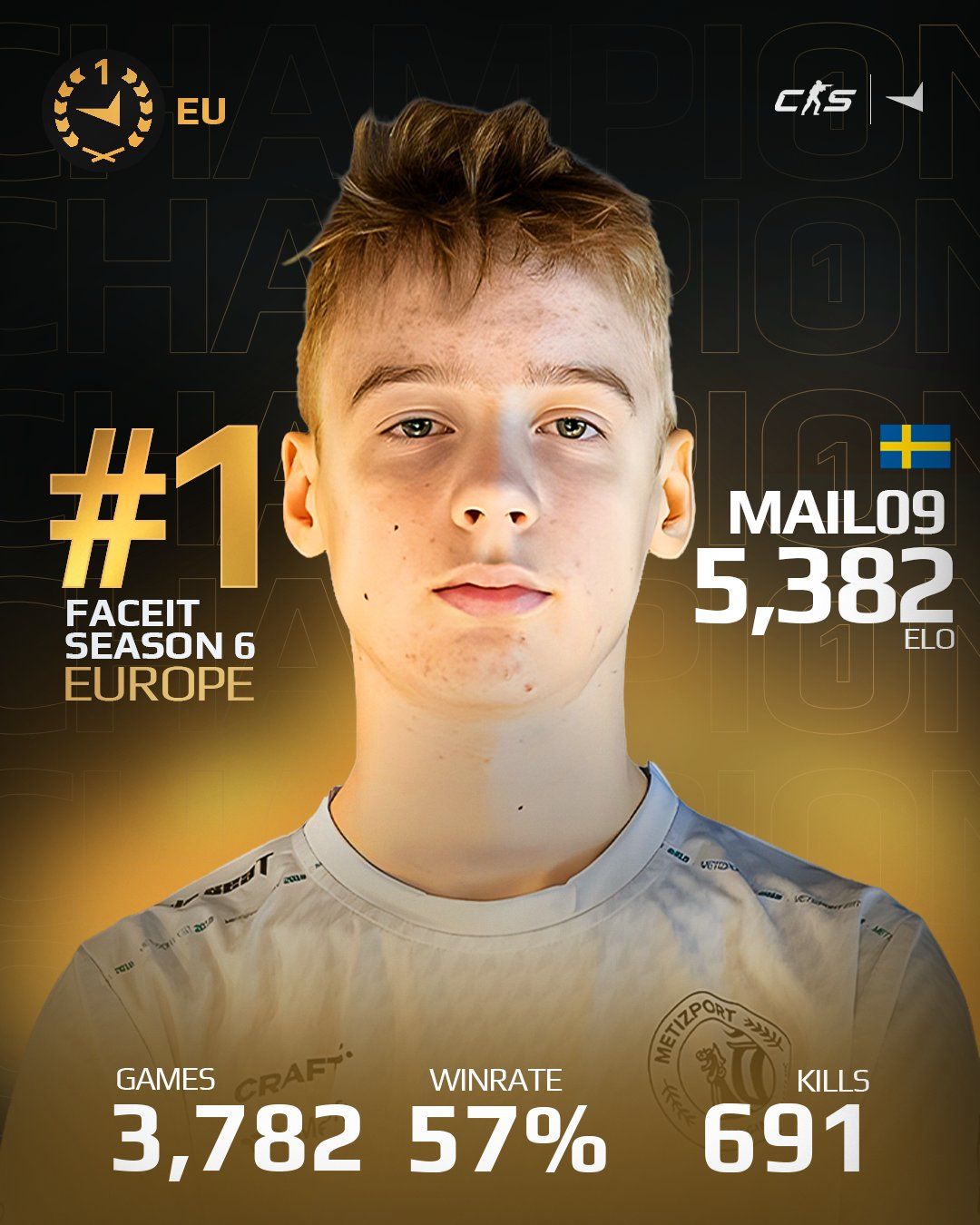 Источник: страница FACEIT в X