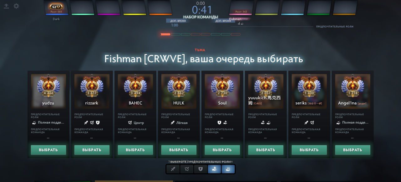 Источник: Telegram-канал Fishman