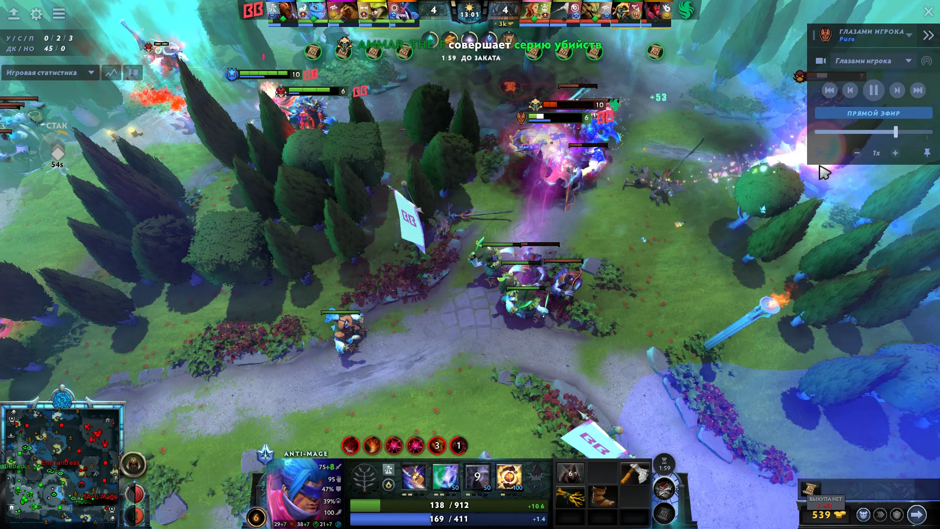 Источник: Dota 2