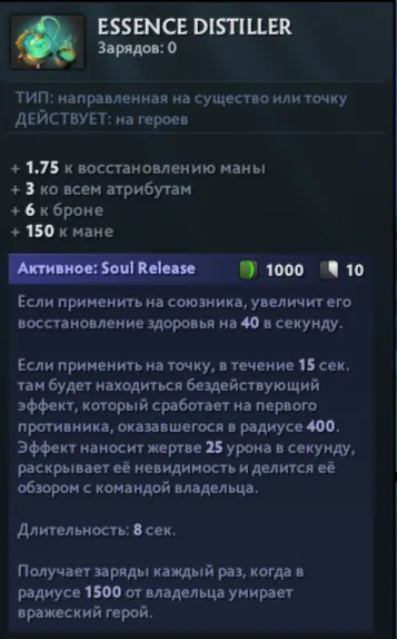 Источник: Dota 2