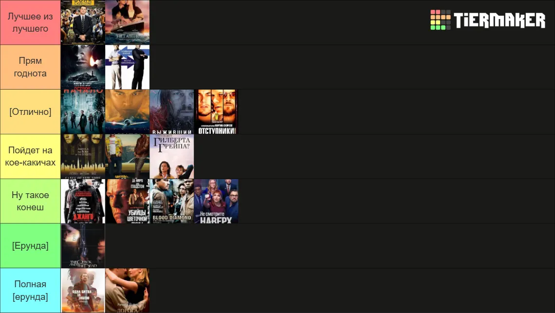 Источник: tiermaker