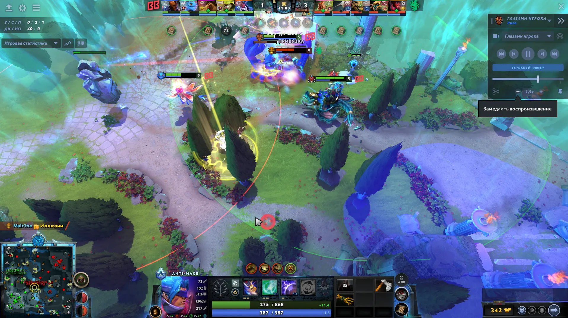 Источник: Dota 2