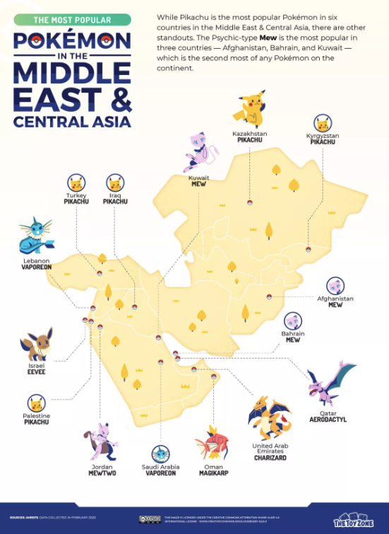 Самые популярные покемоны на Ближнем Востоке и в Центральной Азии