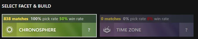 Ни одного использования Time Zone за неделю на высоких рангах. Источник: Dota2ProTracker