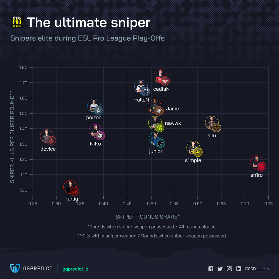 
Источник: reddit