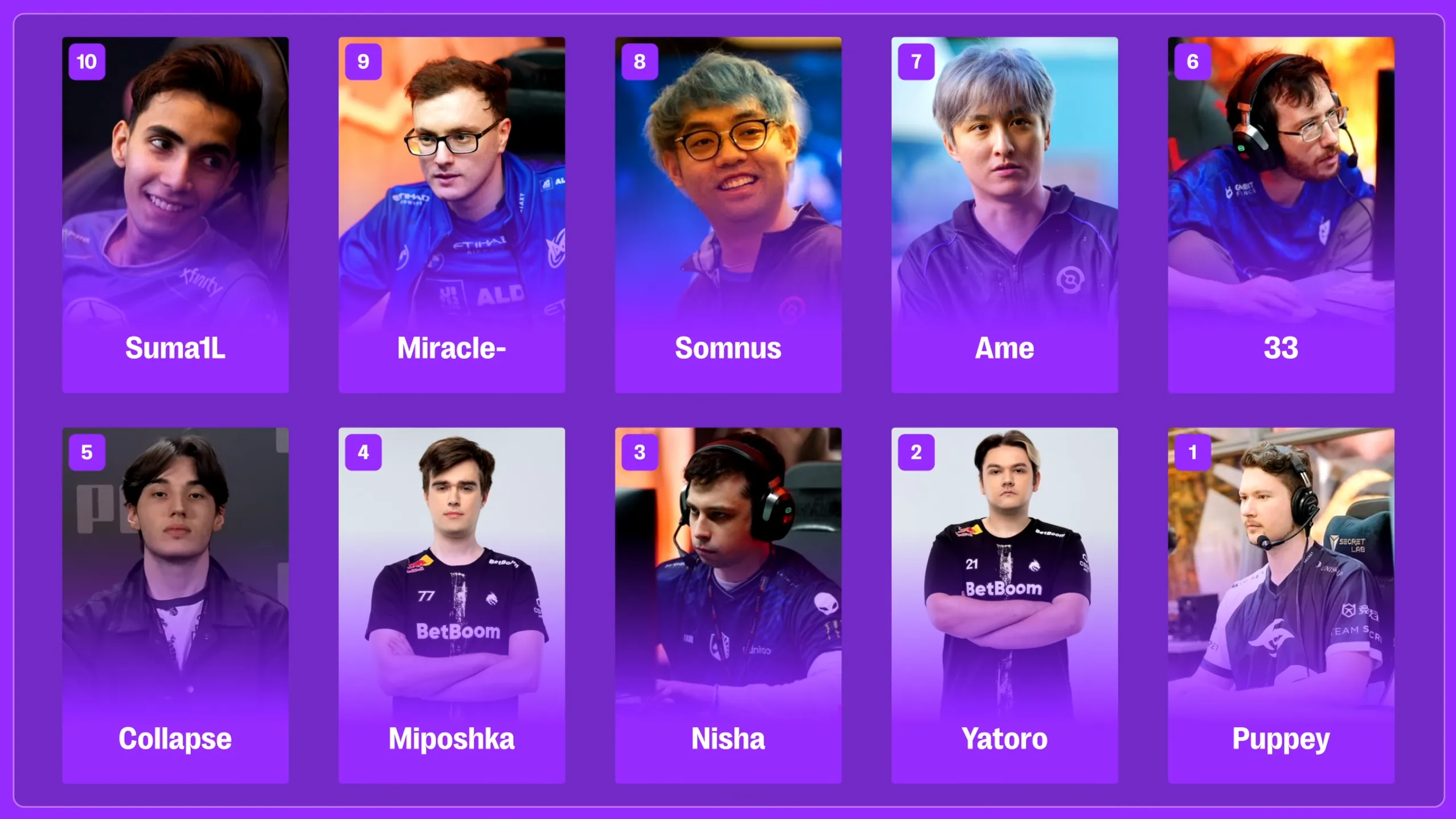 Топ-10-1 по мнению Fng | Источник: YouTube-канал OFFSTAGE