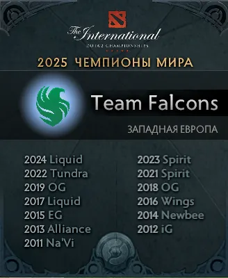 Источник: клиент Dota 2