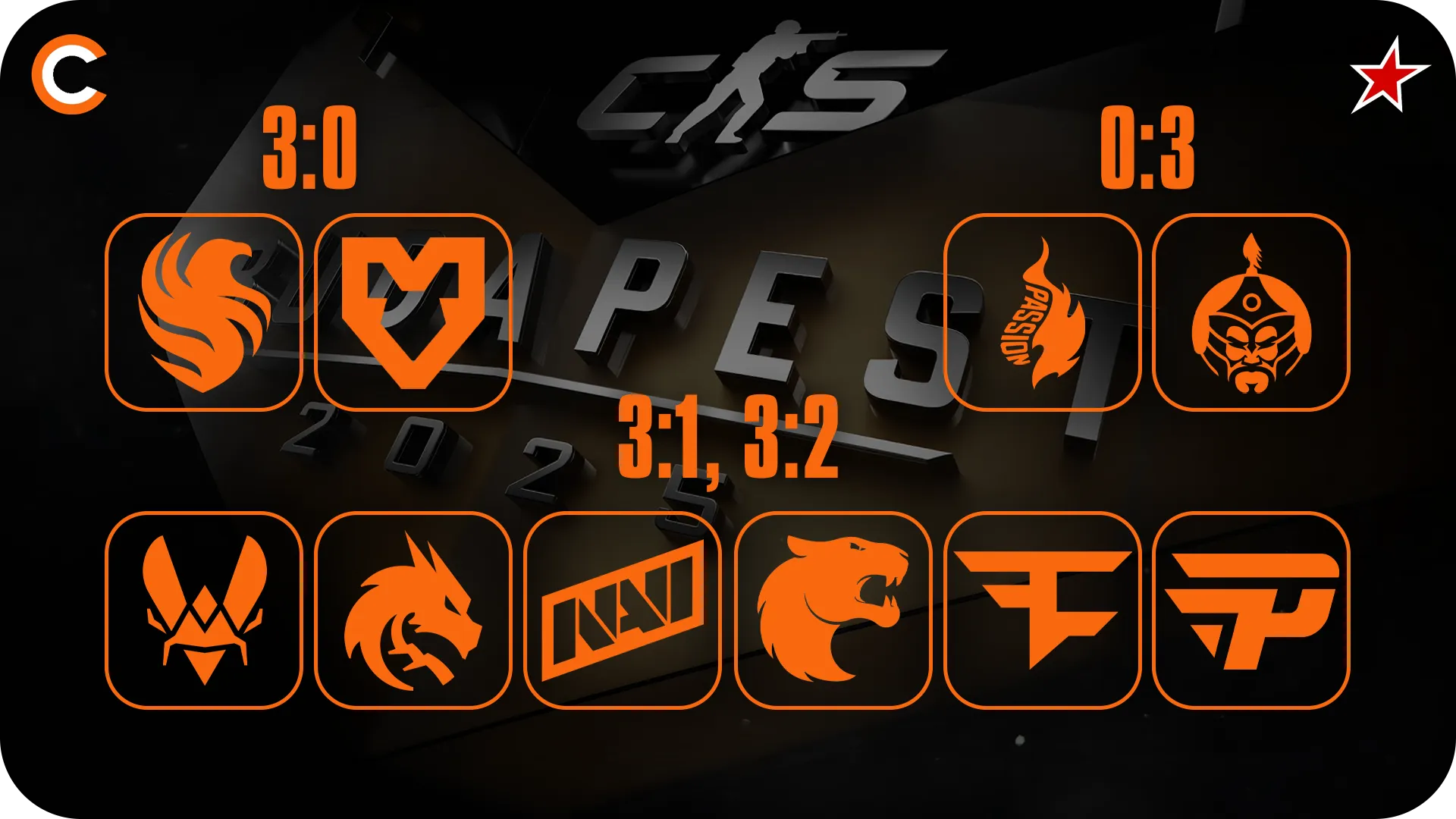 Pick'Em от PilotBaker