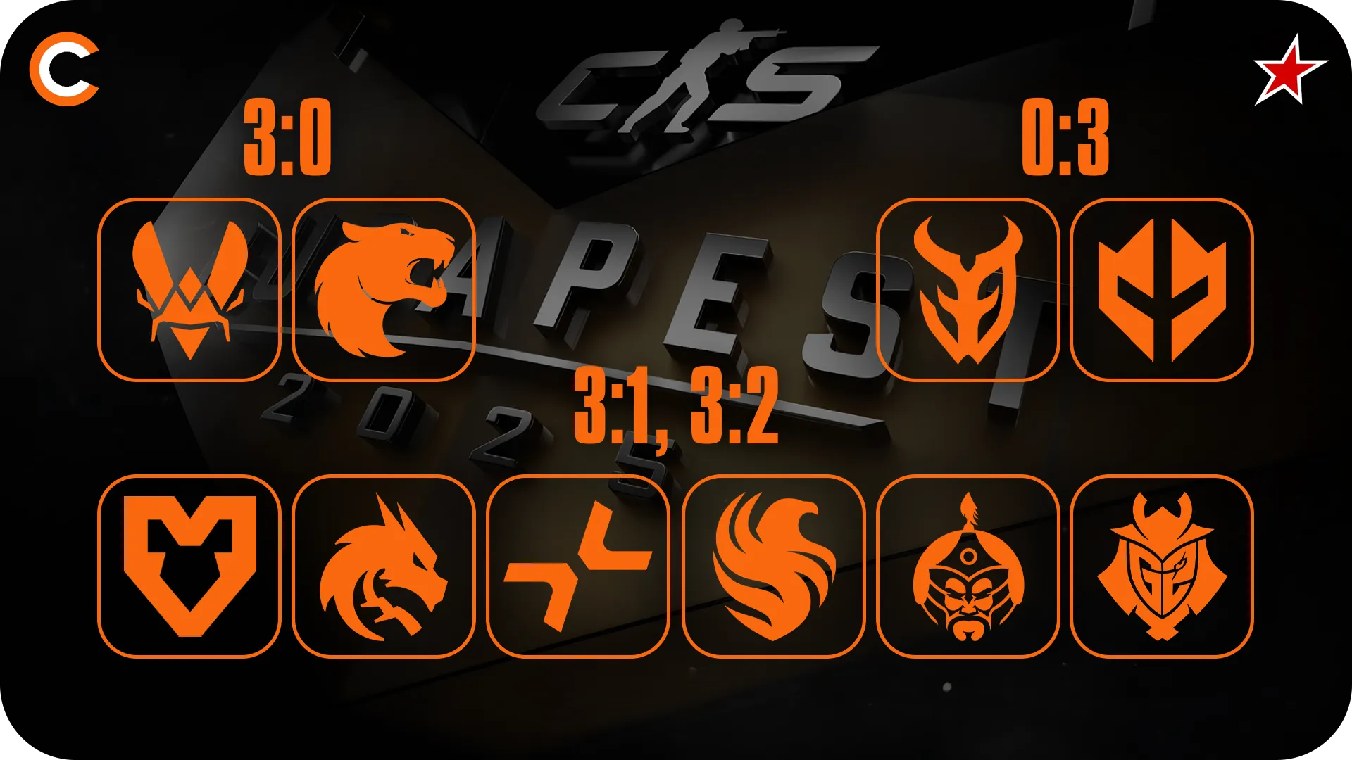 Pick'Em от Machinae