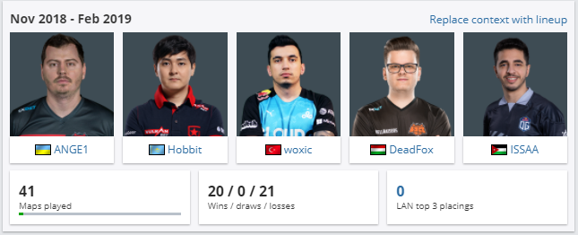 Hobbit в составе HellRaisers