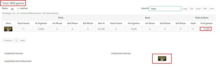 Источник: sikle