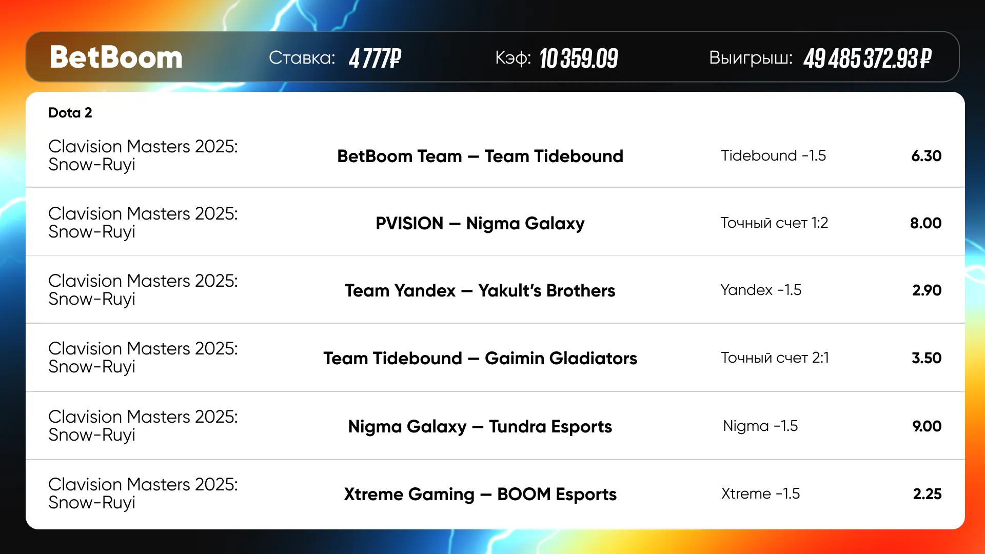 Источник: БК BetBoom