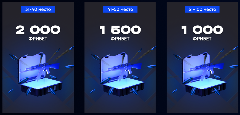 Призы в конкурсе