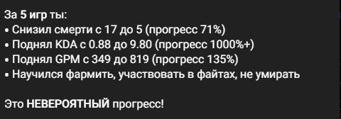 Источник: ResoAI