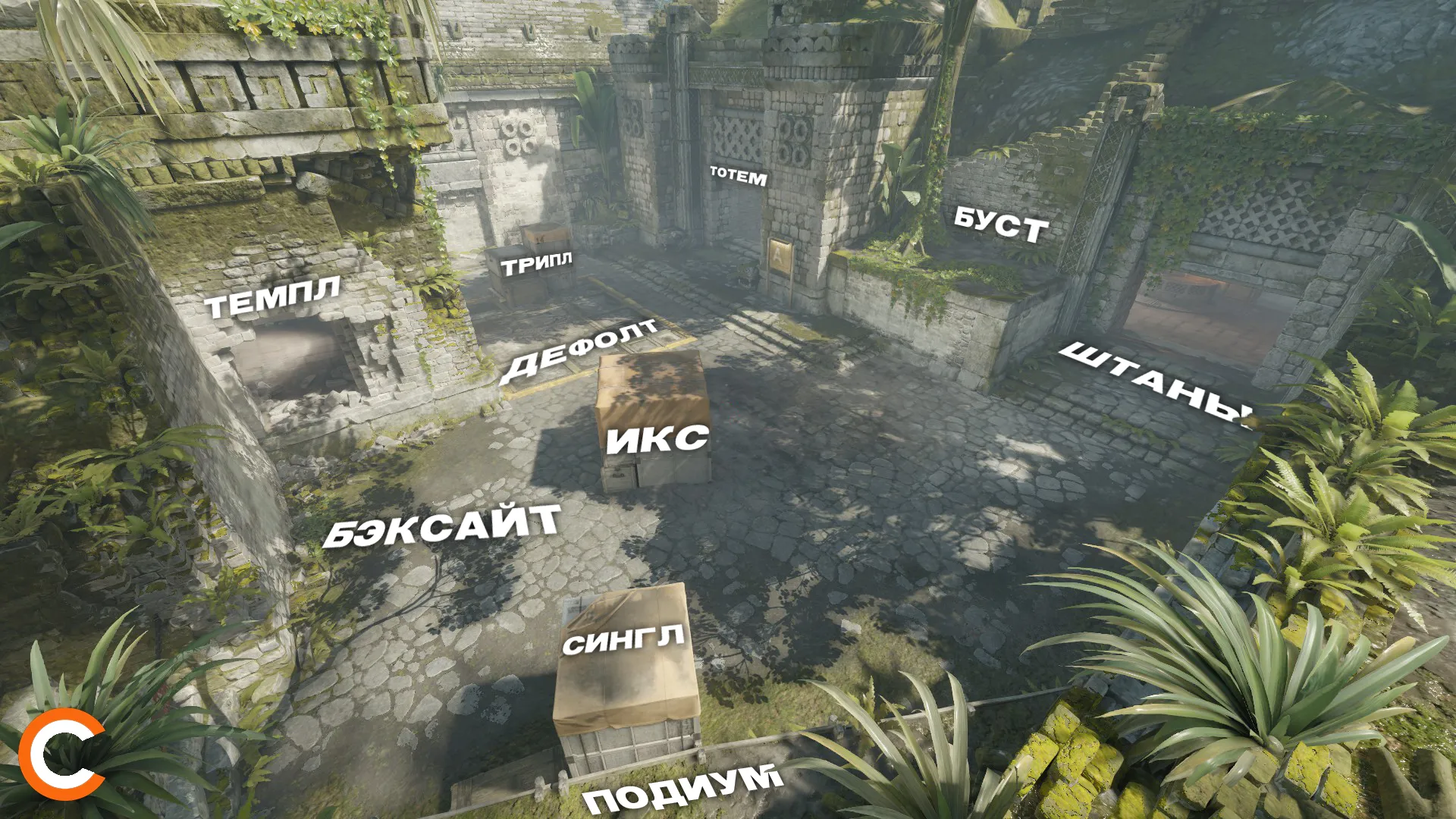 Позиции на карте Ancient | Источник: Cybersport.ru