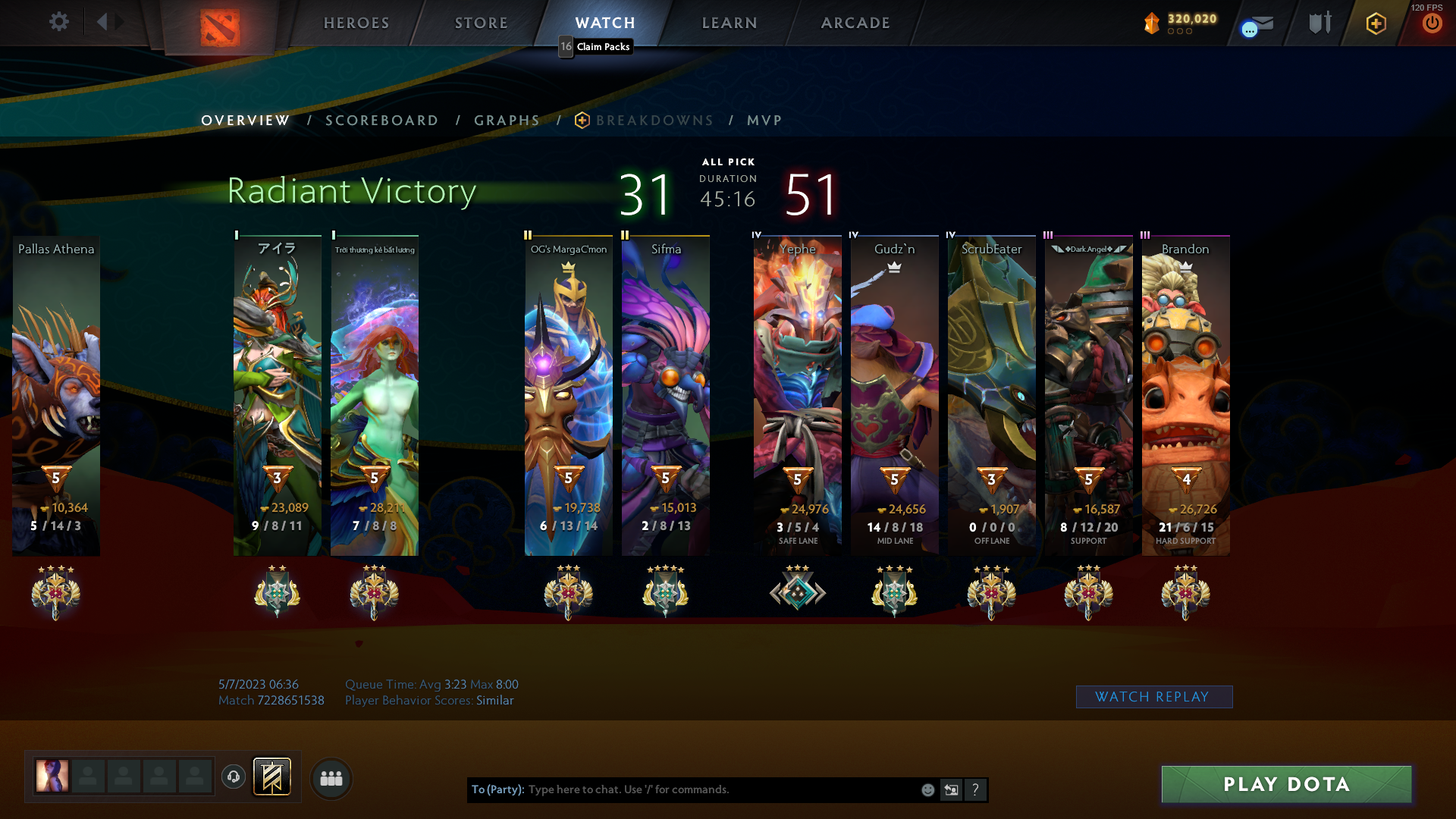 Матч 4v6 в Dota 2