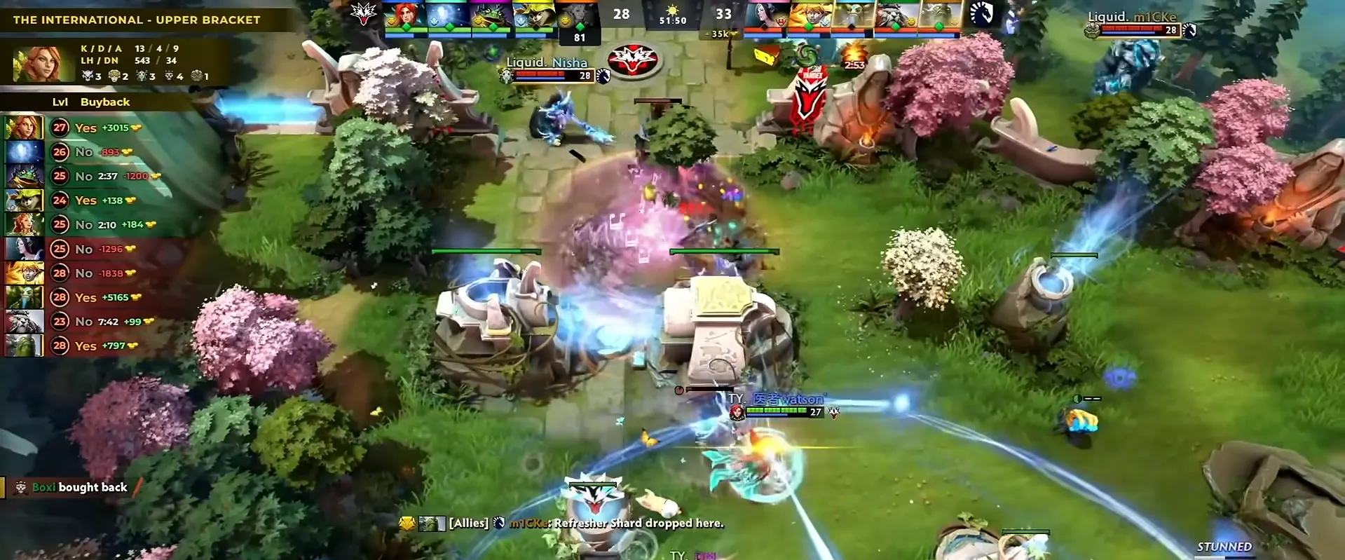 Источник: YouTube-канал Dota2