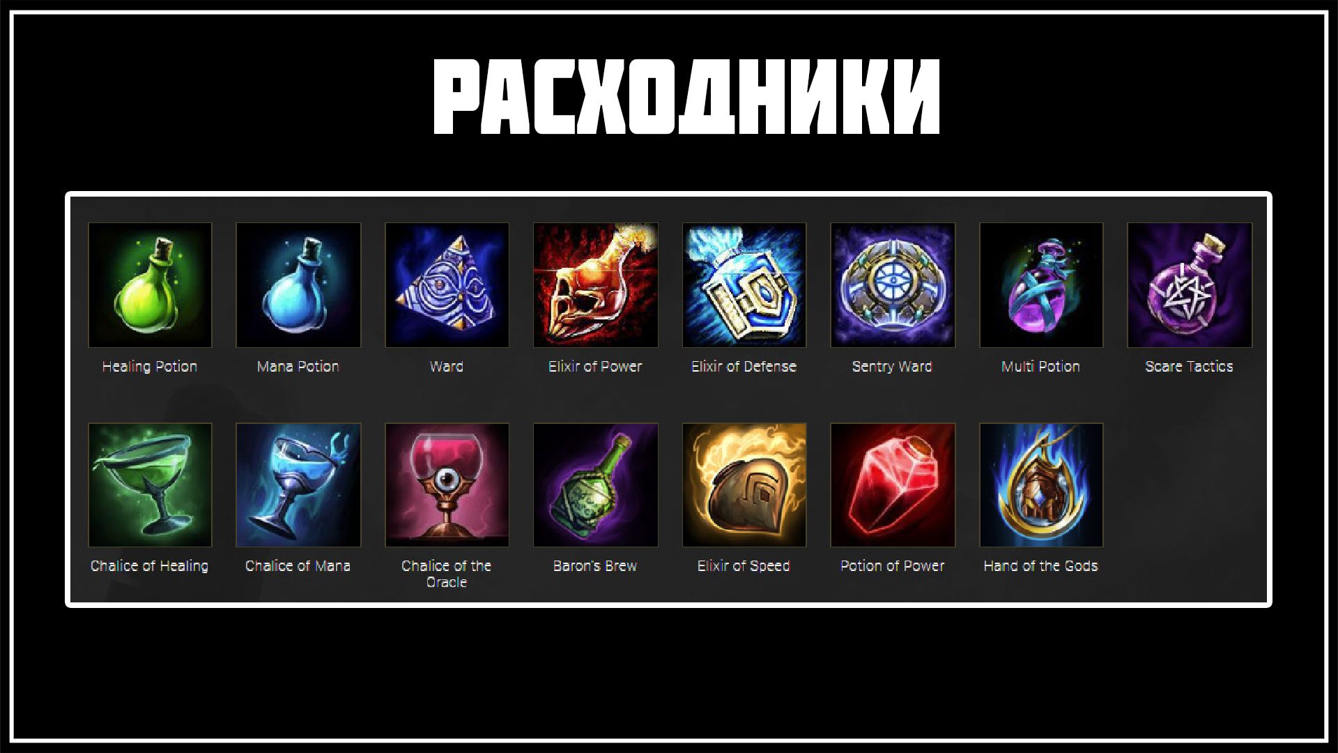 Зелья и варды