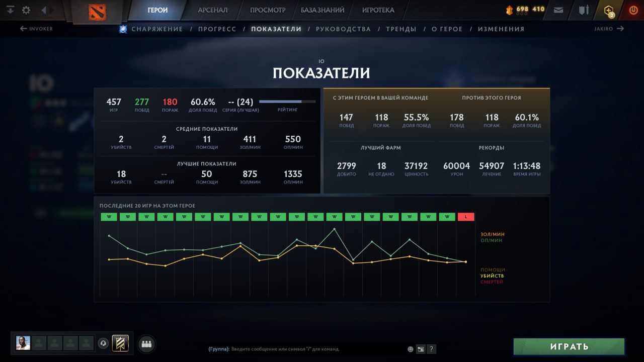 Статистика 9Class на Io | Источник: Telegram-канал 9Class