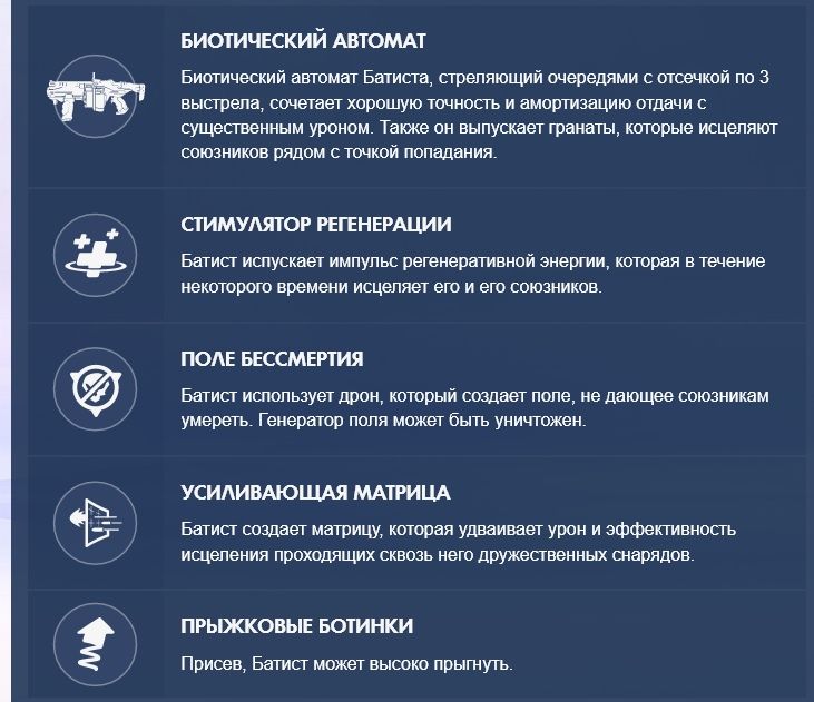 Описание способностей нового персонажа в игре.