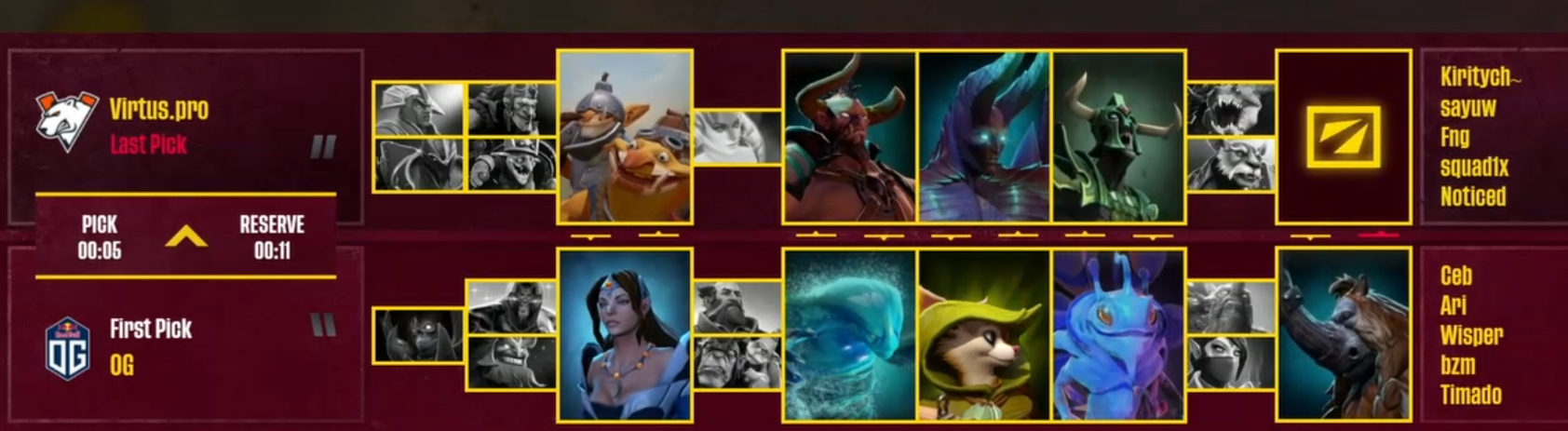 Обратите внимание на баны OG — Void Spirit в них почему-то нет... Почему же?