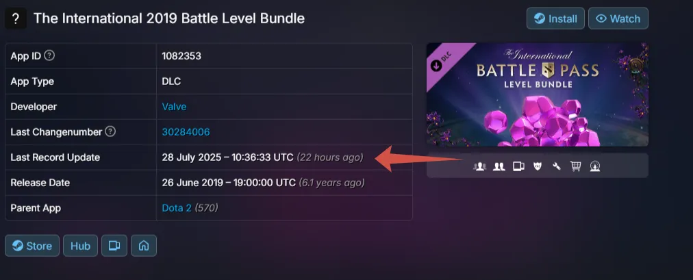 Источник: steamdb.info