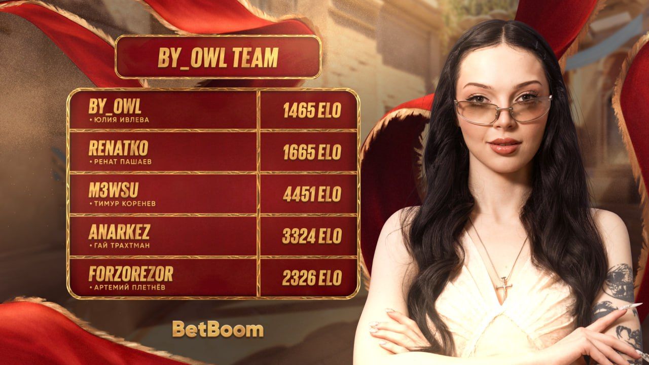 Источник: t.me/betboomstreamersbattle