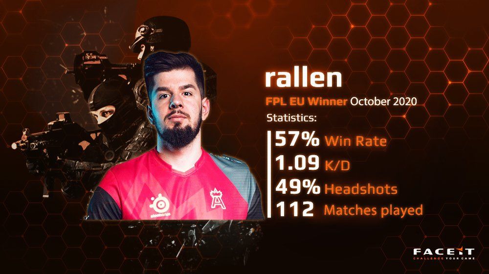 Источник: твиттер @rallenHulk