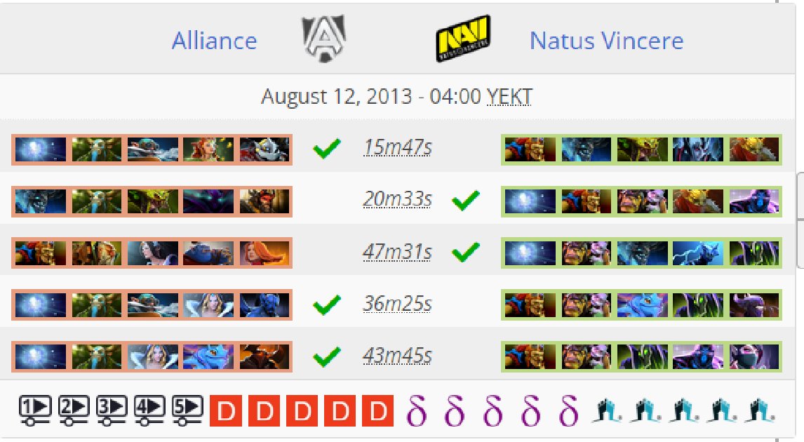 гранд-финал 3 инта