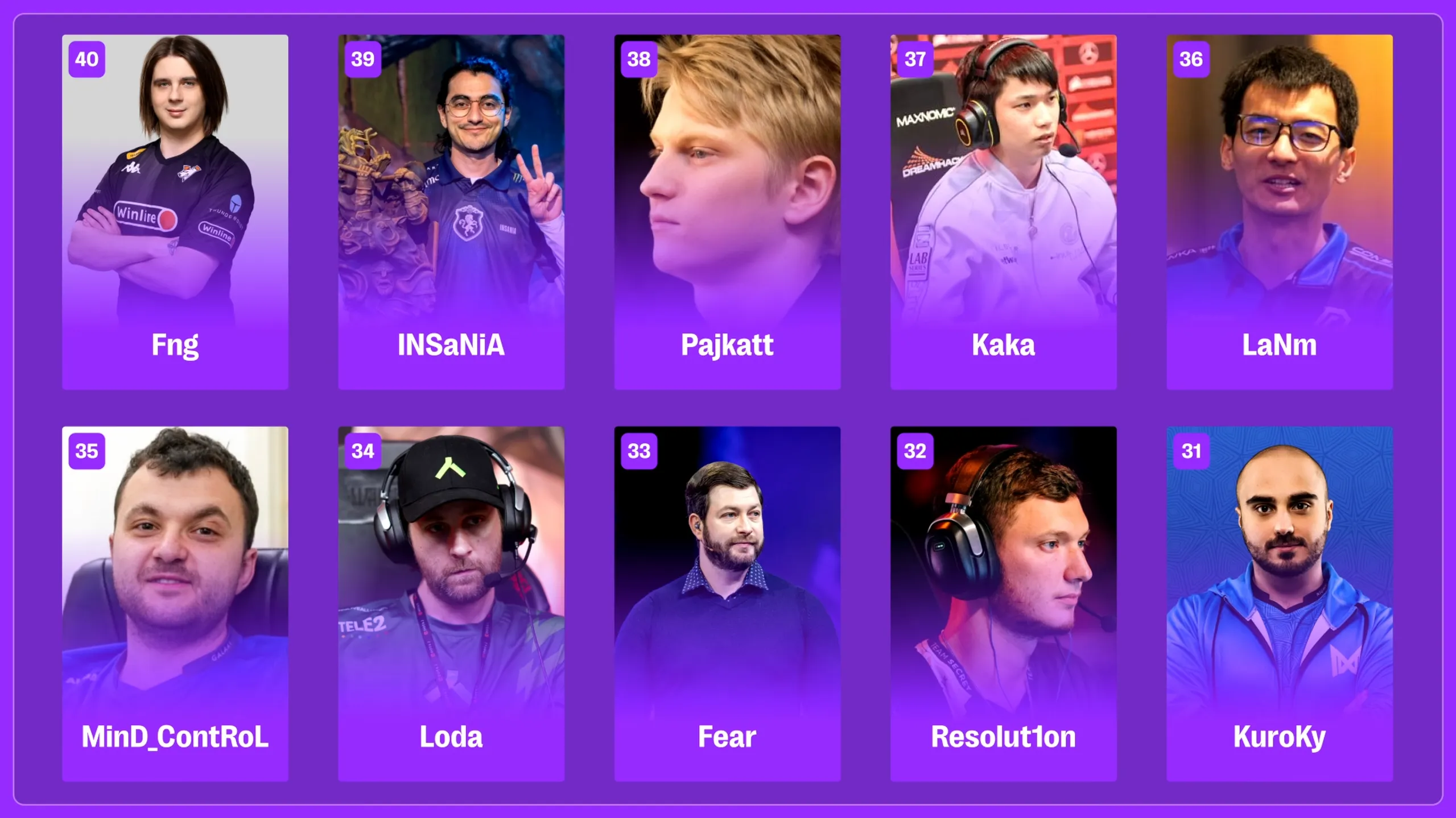 Топ-40-31 по мнению Fng | Источник: YouTube-канал OFFSTAGE