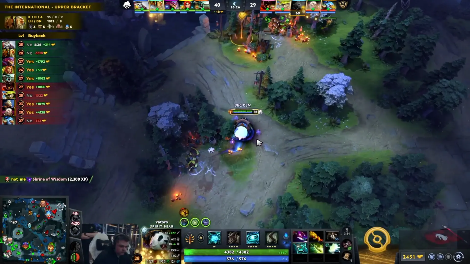 Картинка на англоязычной трансляции TI15 | Источник: twitch.tv/dota2ti