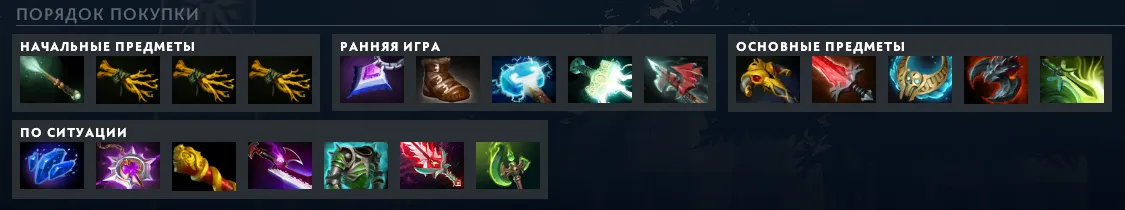 Источник: Dota 2