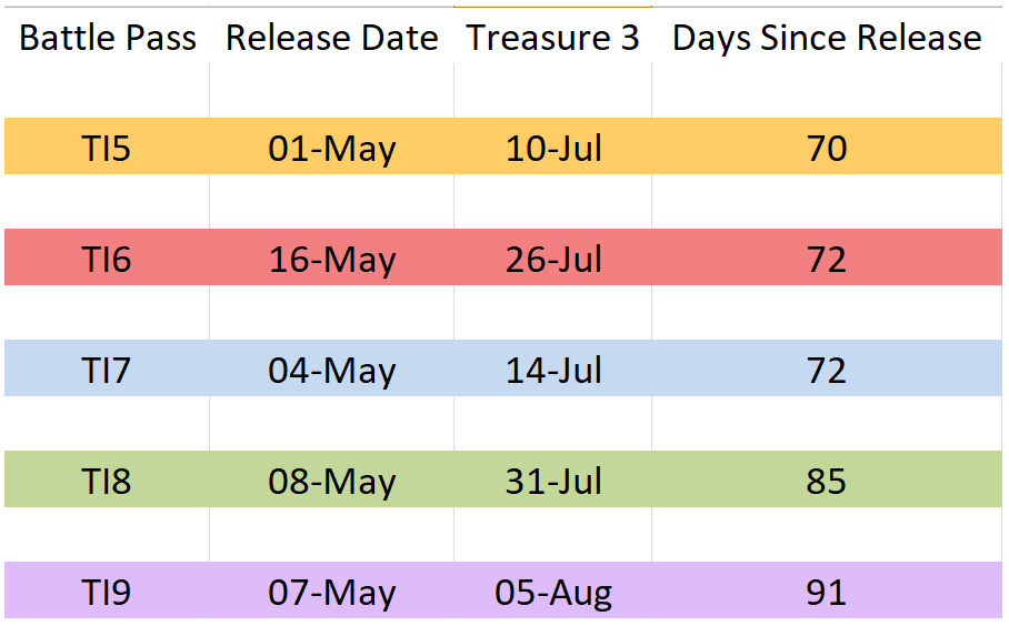 Источник: reddit.com