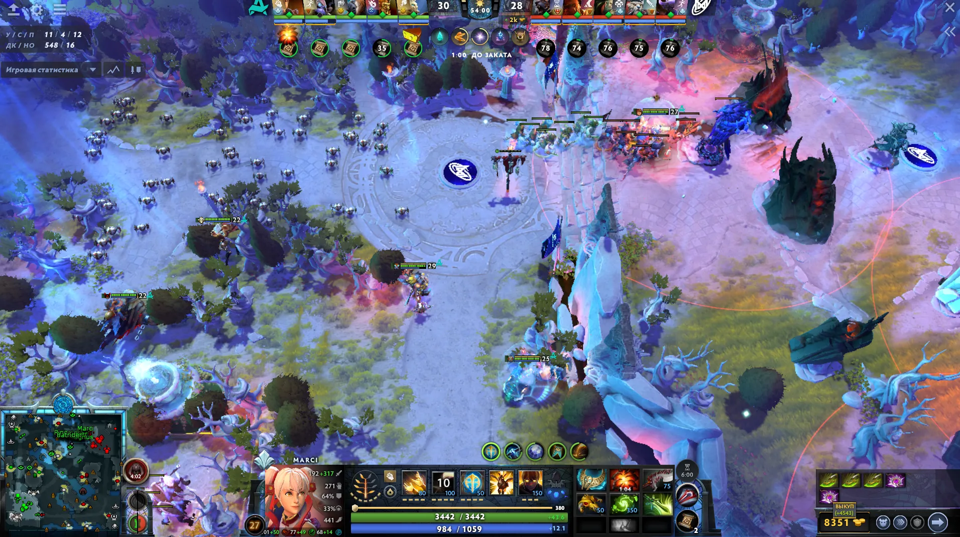 Источник: Dota 2