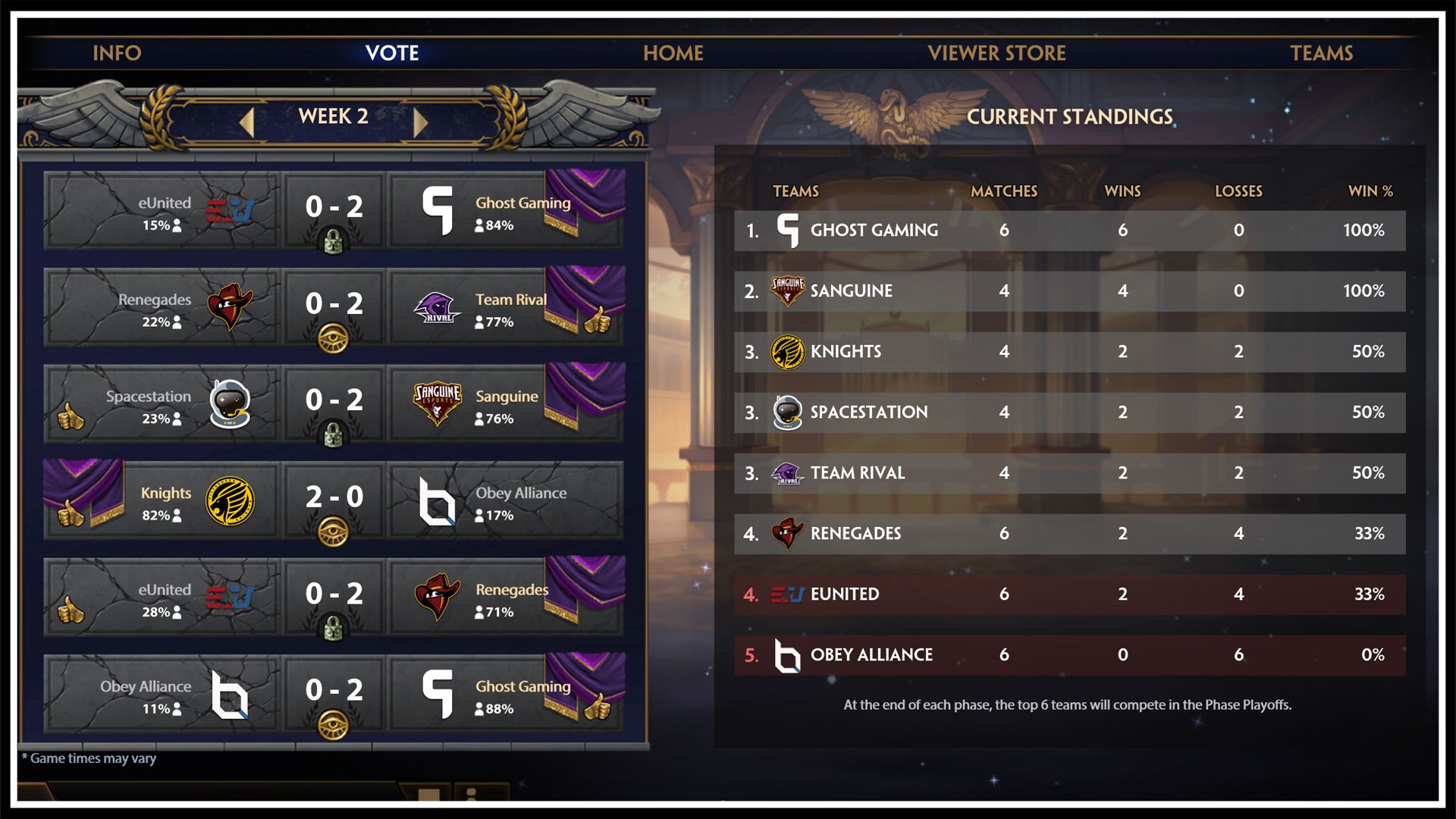 Результаты прошедших игр и ваши предикты