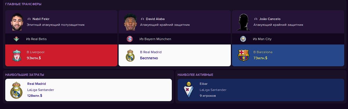 Главные трансферы лета 2021