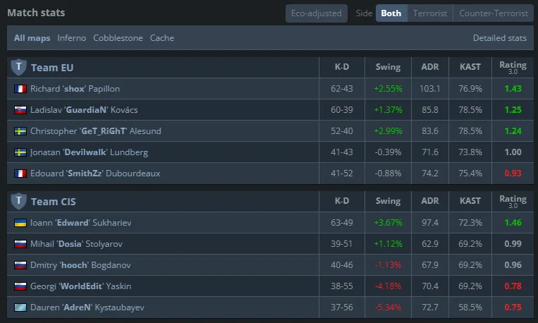 Источник: htlv.org