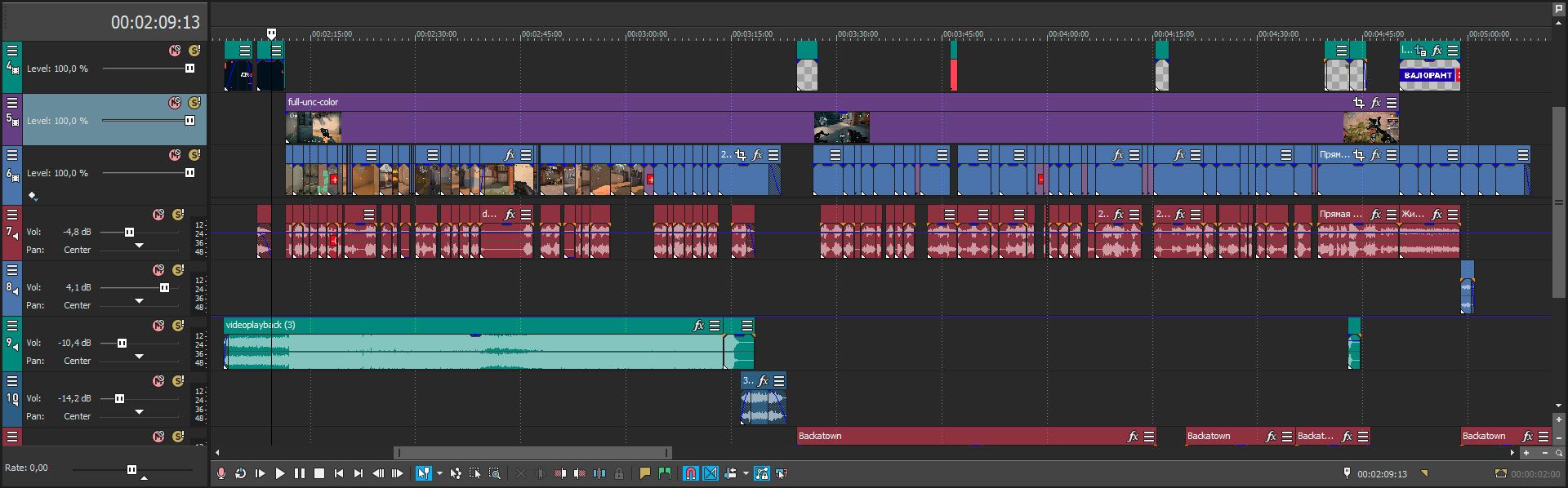 В проекте ничего необычного