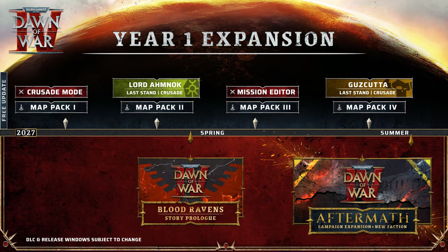 Дорожная карта Warhammer 40,000: Dawn of War IV. Источник: KING Art