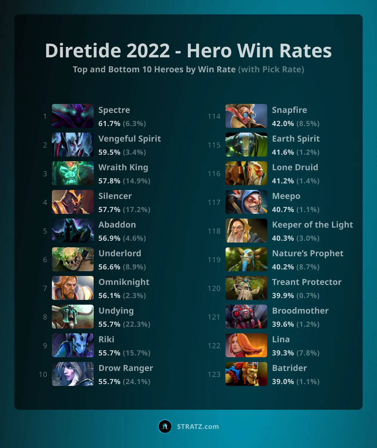 Источник: reddit.com