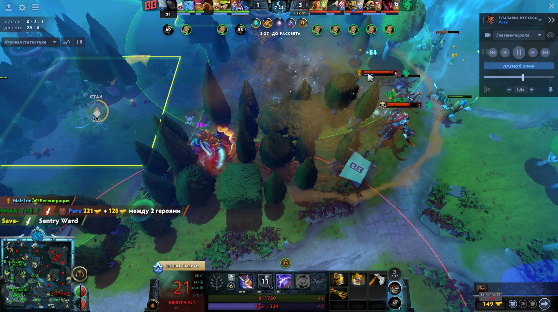 Источник: Dota 2
