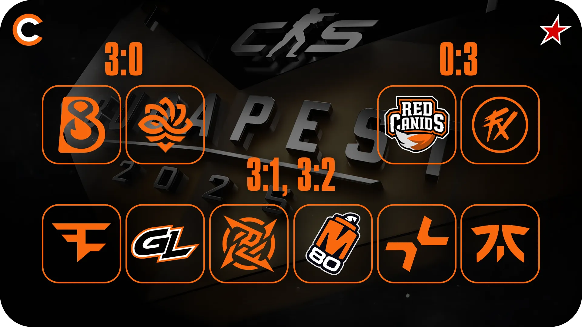 Pick'Em от PilotBaker