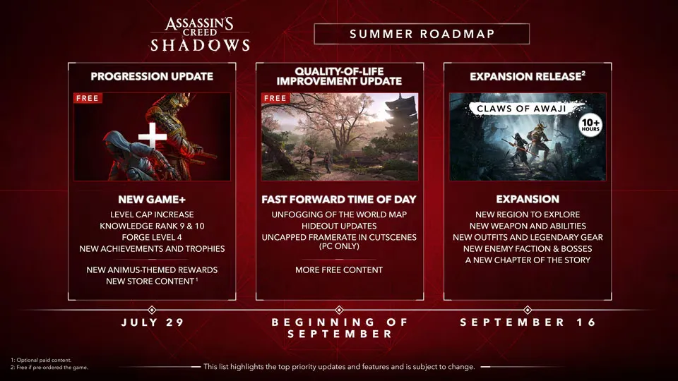 Контент-план Assassin’s Creed: Shadows. Источник: Ubisoft