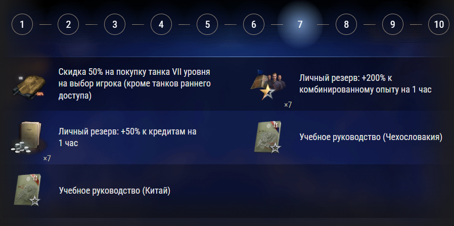 Новогодние награды