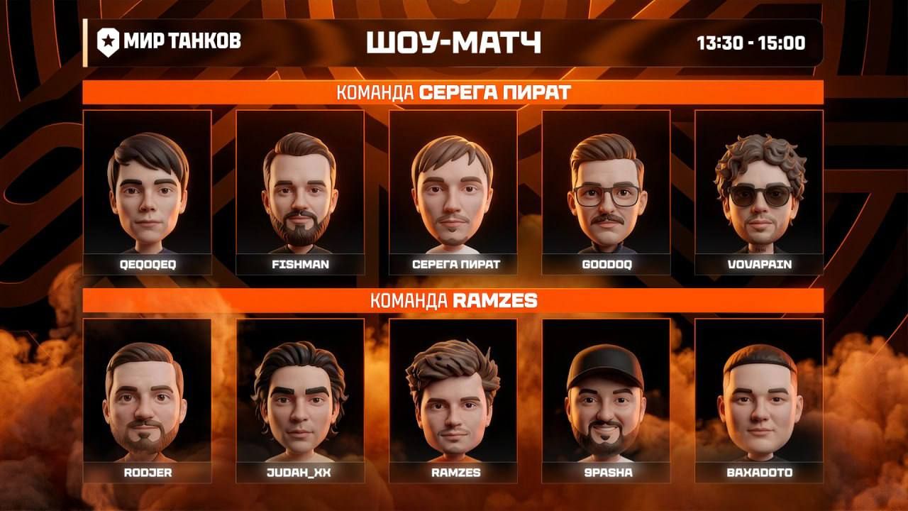 Источник: RAMZES666 в Telegram