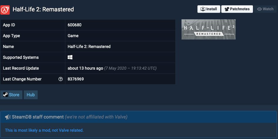 Источник: SteamDB